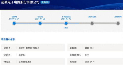 超穎電子滬主板IPO成功過(guò)會(huì)，擬募資6.6億元強(qiáng)化電子產(chǎn)品銷售業(yè)務(wù)