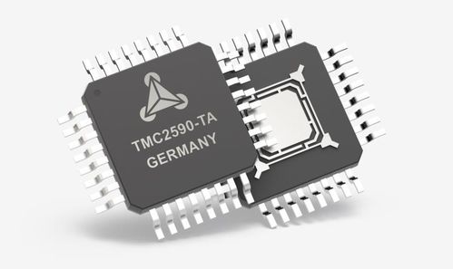 電子產品世界 洞察當代電子產品銷售的新趨勢與機遇